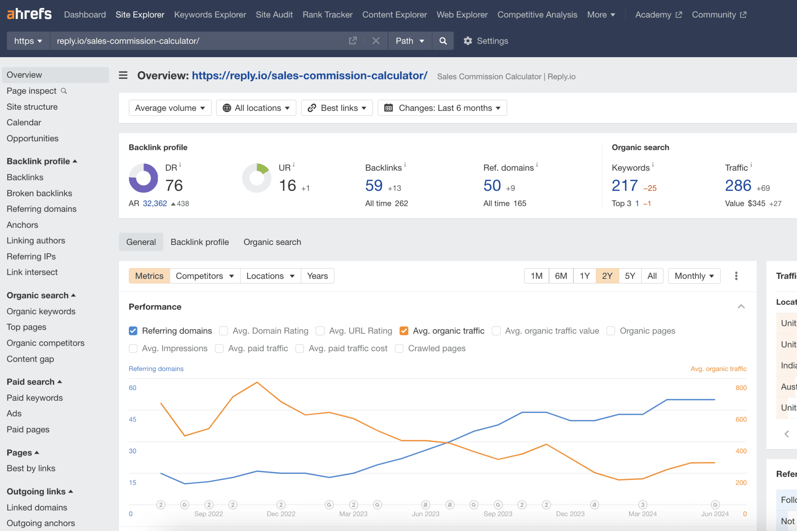 ahrefs-graph-showing-reply-traffic-and-referring-domains