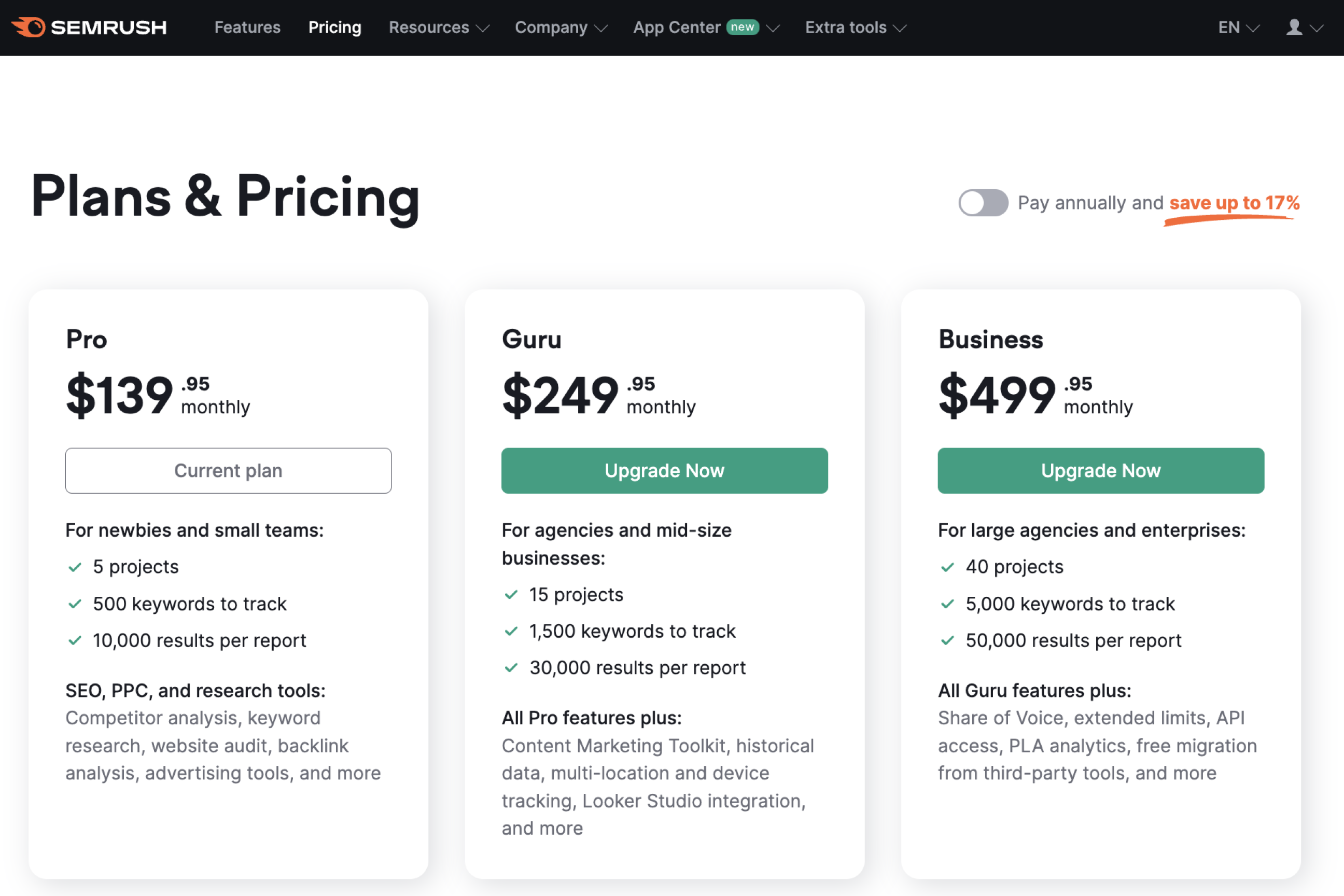 semrush-plans-and-pricing