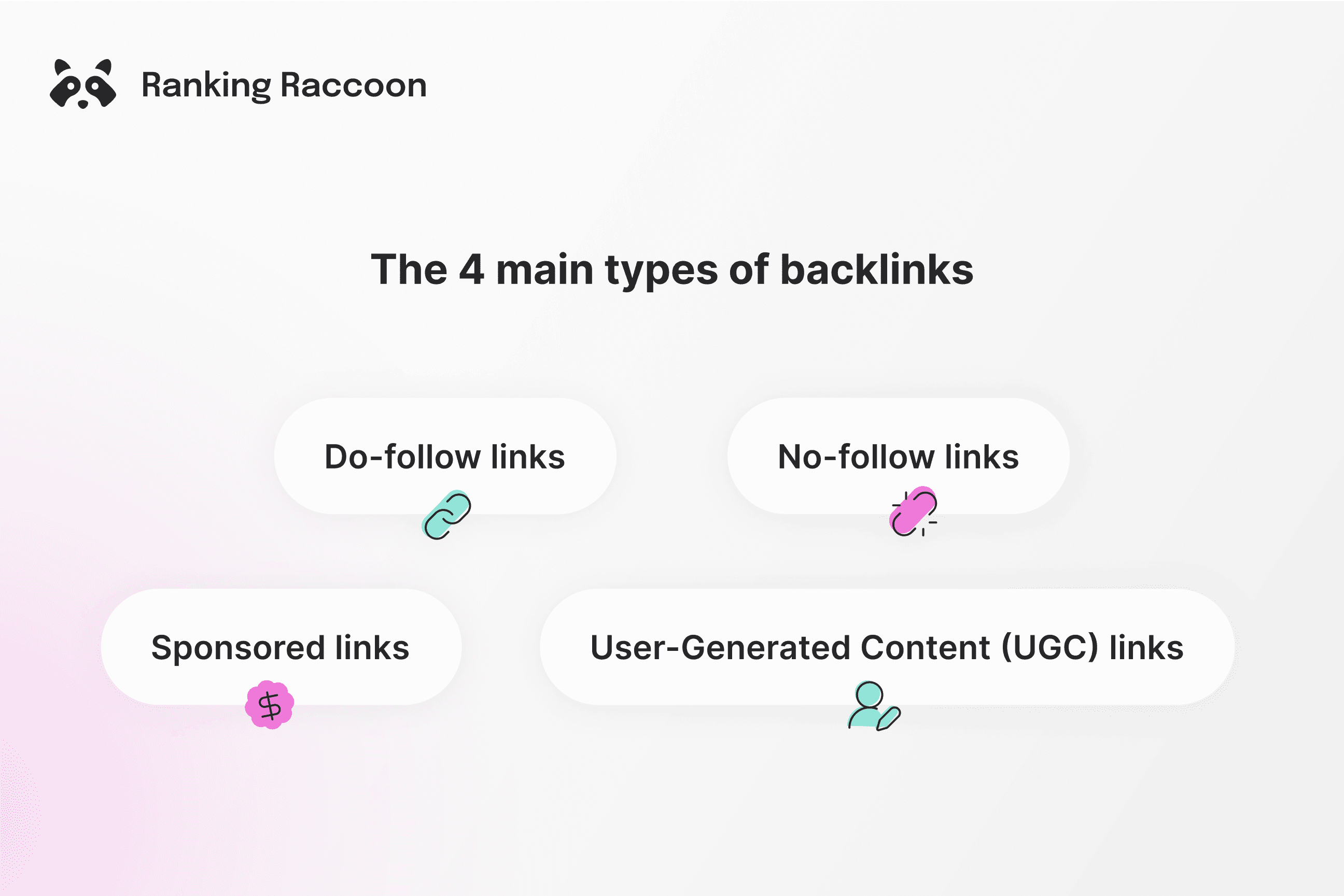 backlink-types