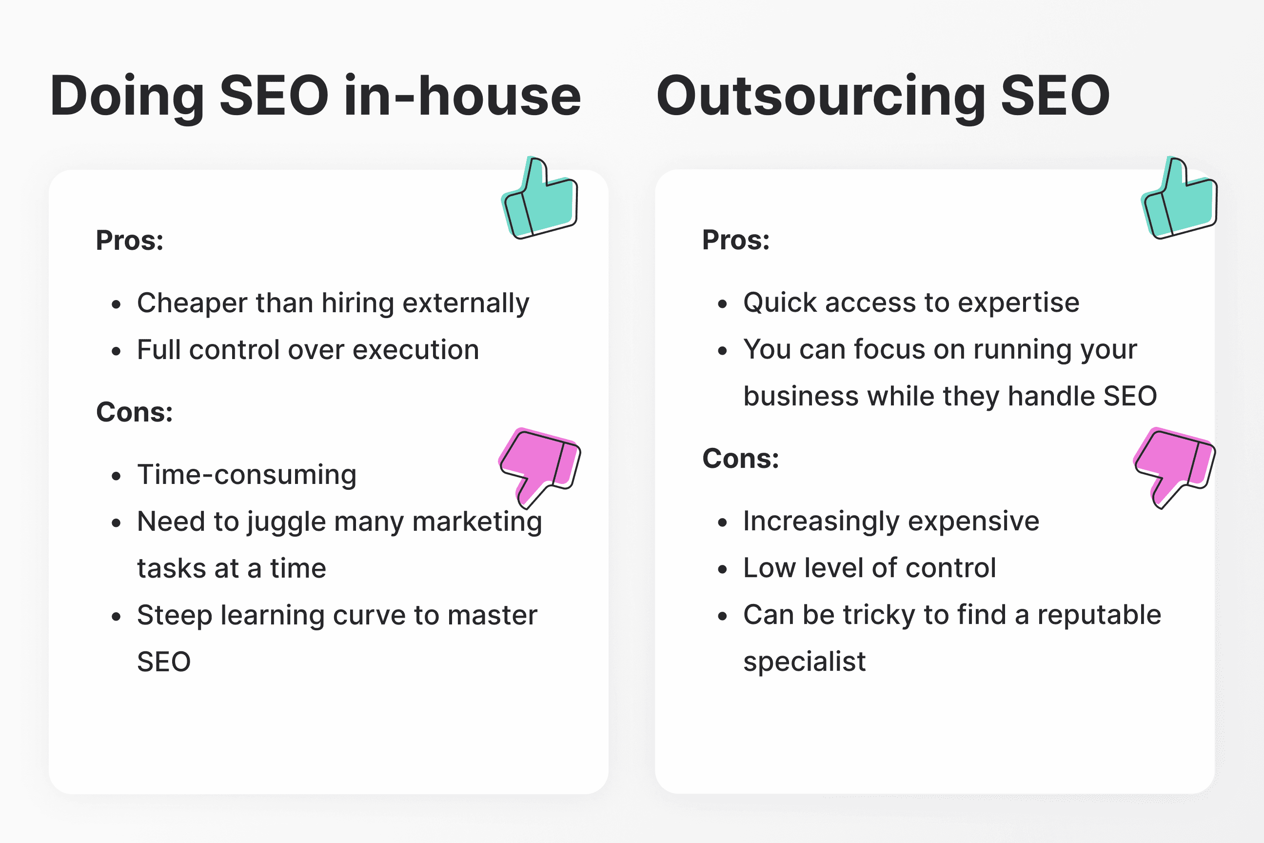 pros-and-cons-of-doing-seo-yourself-vs-outsourcing