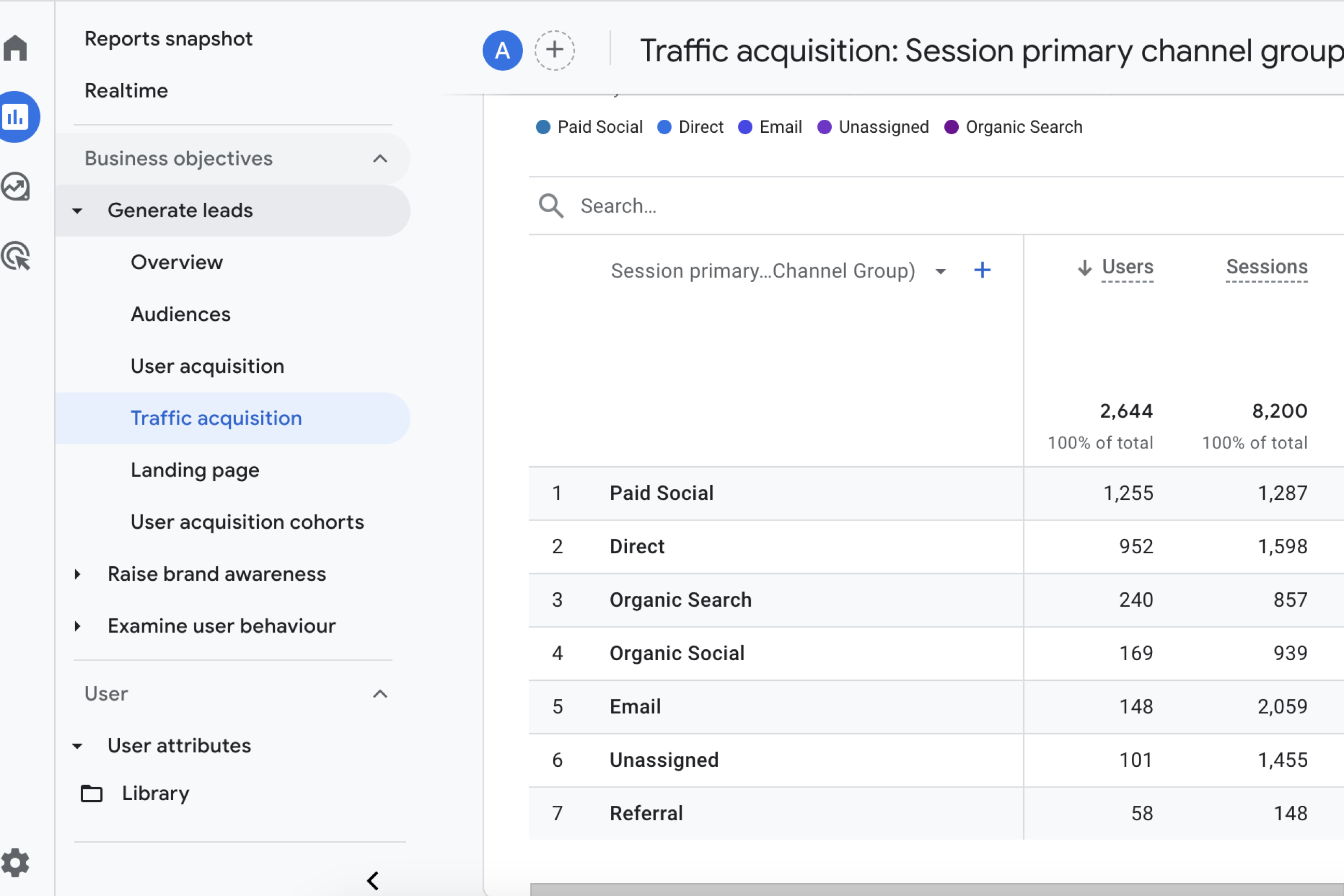 google-analytics-traffic-acquisition-report