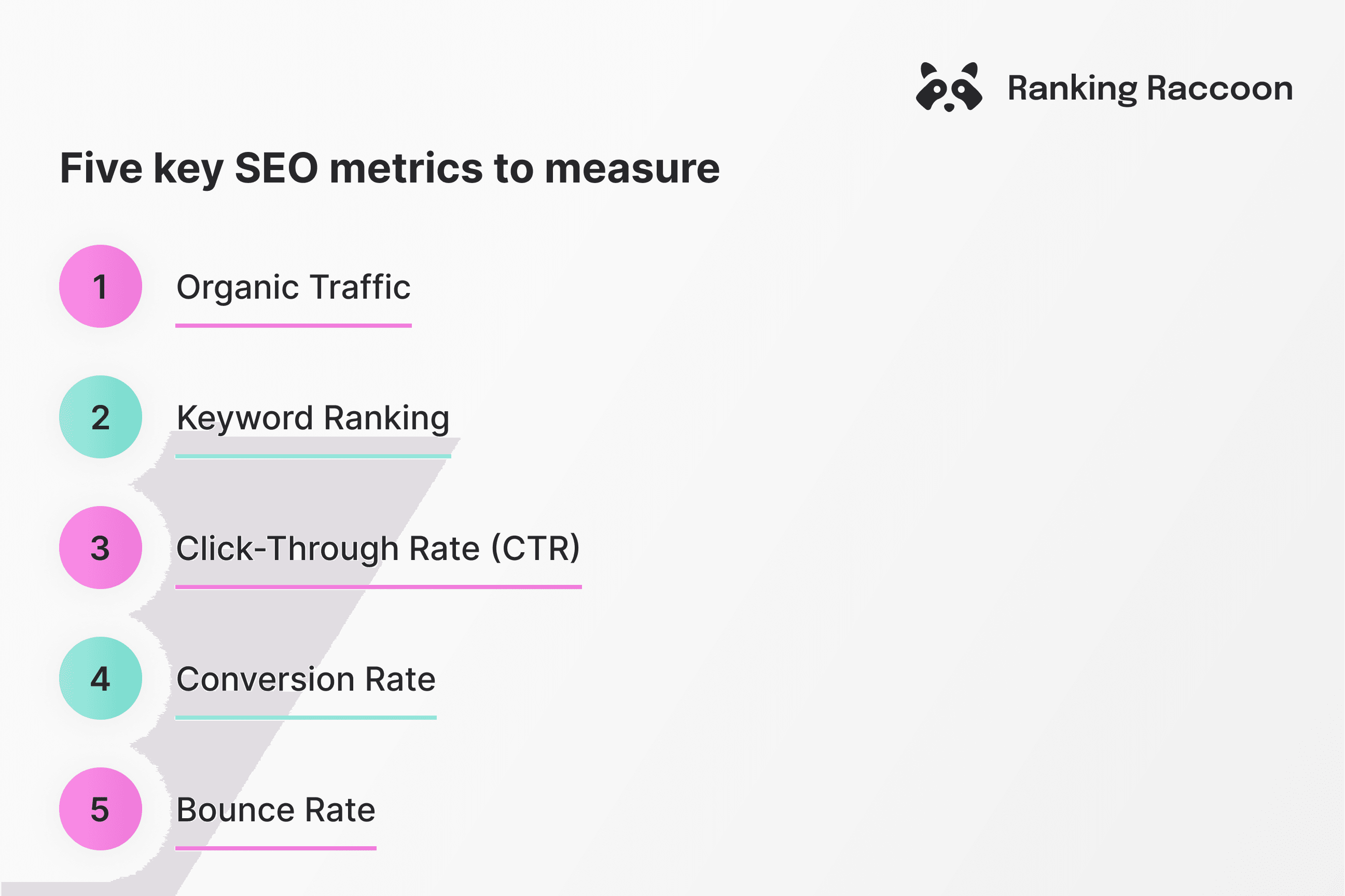 five-seo-metrics