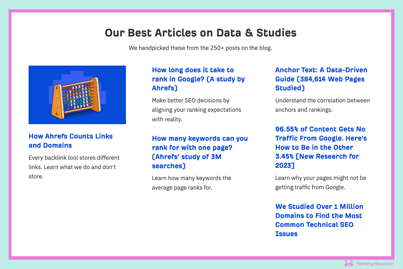 ahrefs thought leading articles